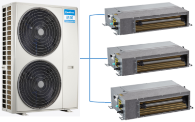酷風中央空調(diào)設備基礎(chǔ)知識與操作要點